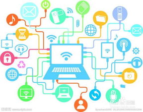 互聯(lián)網(wǎng)時代微信推廣營銷與軟件開發(fā)策略